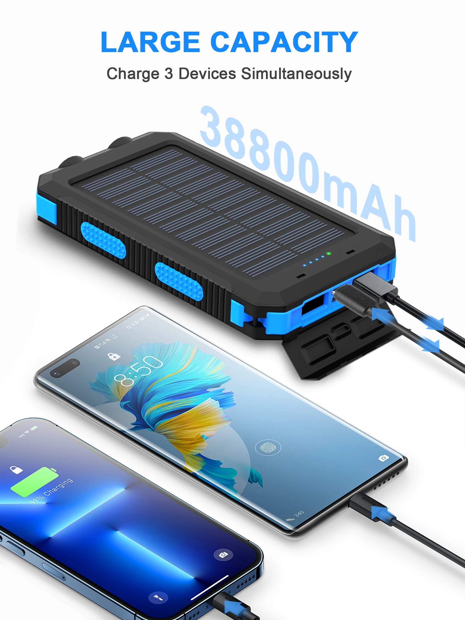 Adventure Freely, Stay Charged Everywhere!